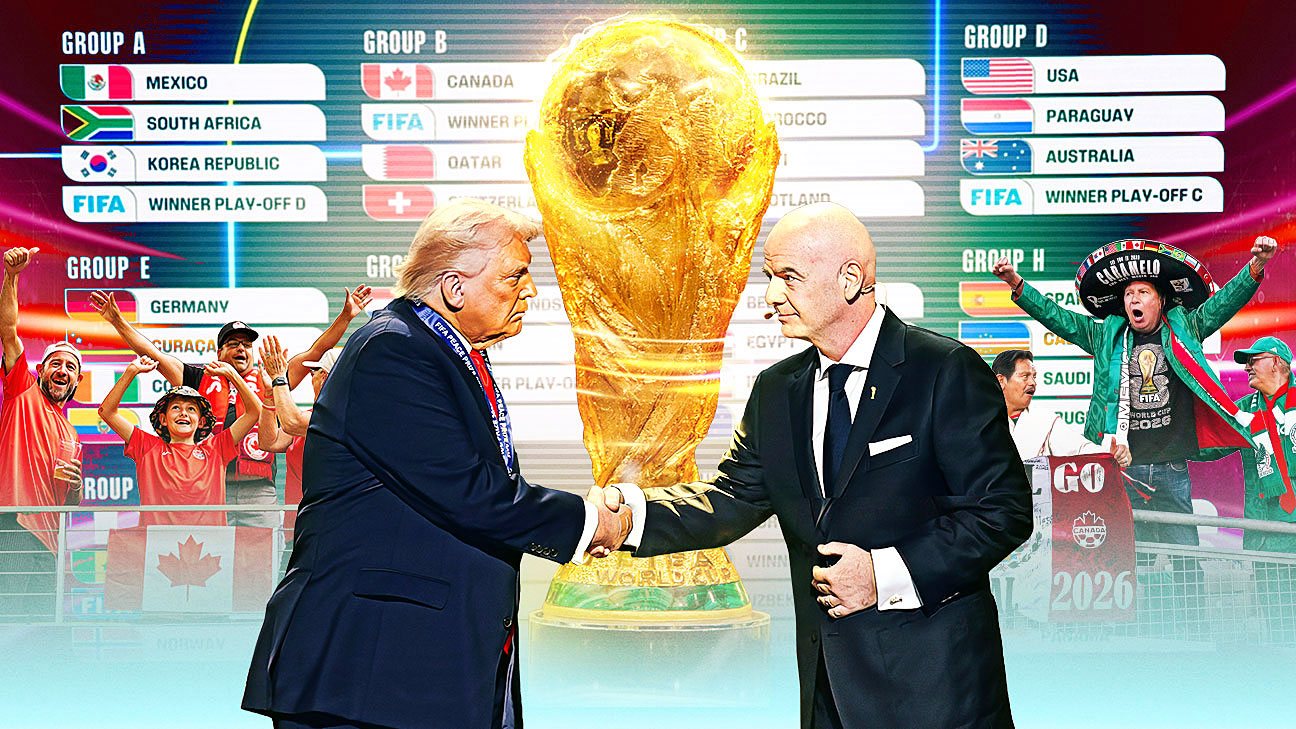 2026世界杯前所未有：48队三国合办，争议与喧哗齐飞